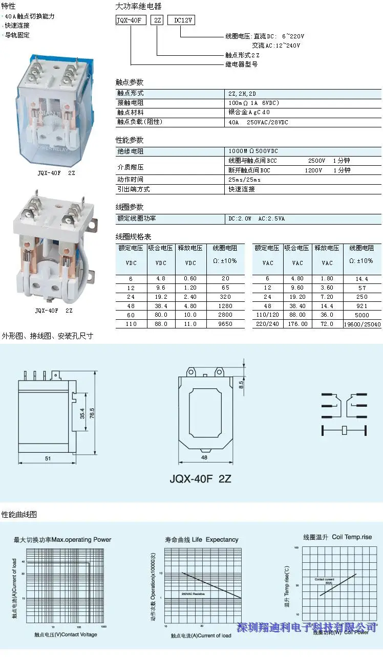 2 шт. JQX-40F 2Z 40A HHC71C реле на высокую мощность DC12V DC24V AC110V AC220V промежуточное реле JQX-40F-2Z 8 Pin 2NO 2NC