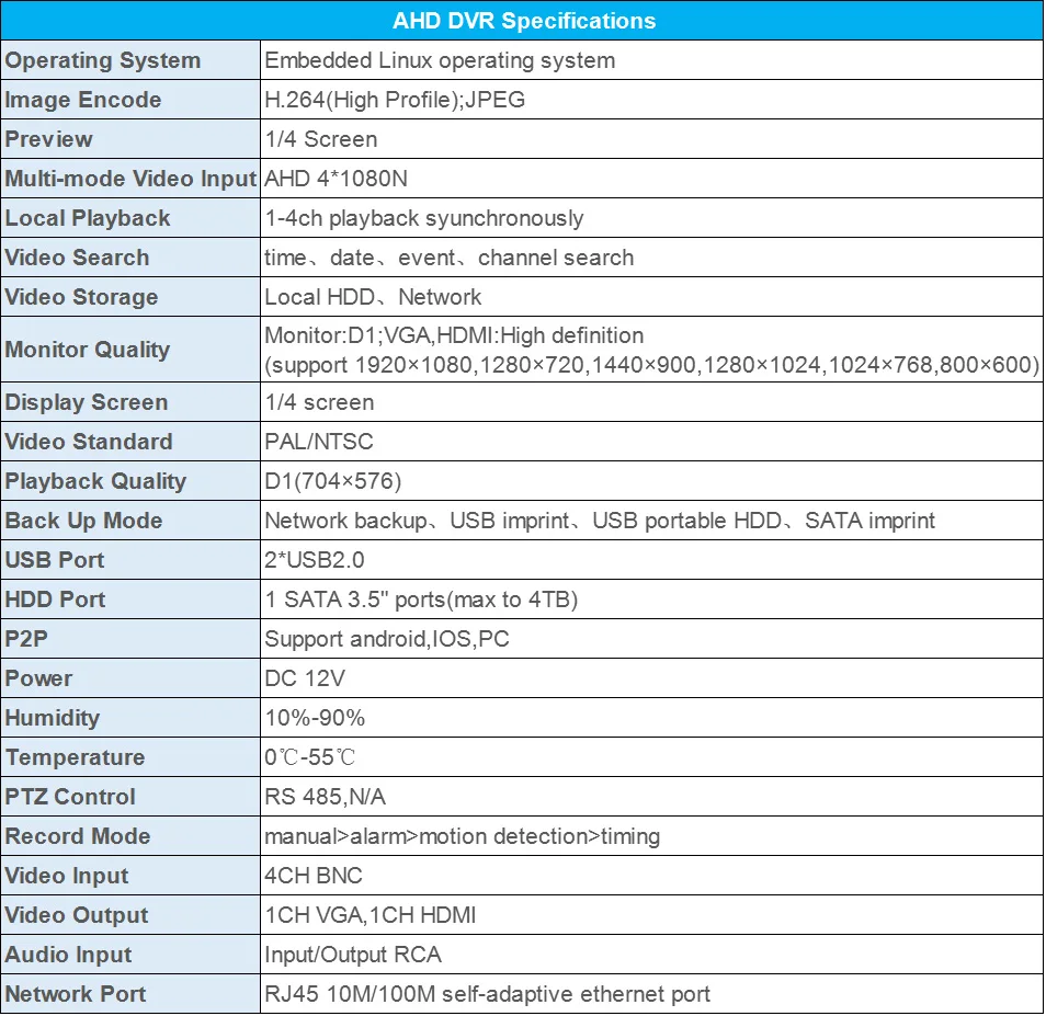 Золотой безопасности 4ch 1080 P 3000tvl AHD DVR Водонепроницаемый видеонаблюдения Камера день/ночь ИК-