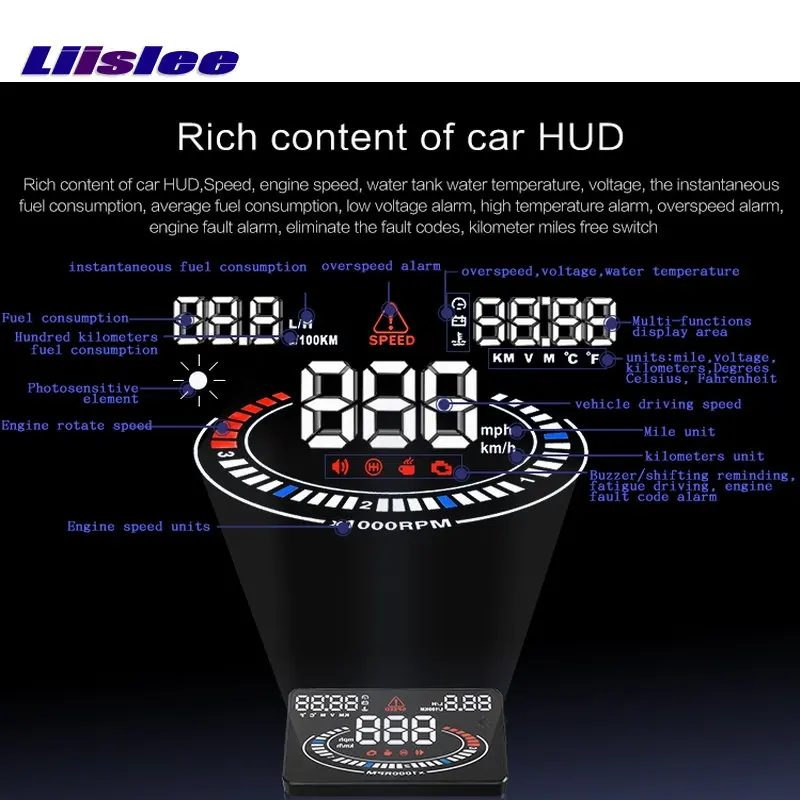 Автомобильный HUD Дисплей для Honda Accord / Civic 2015 2016 безопасный проектор вождения
