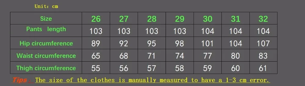 70