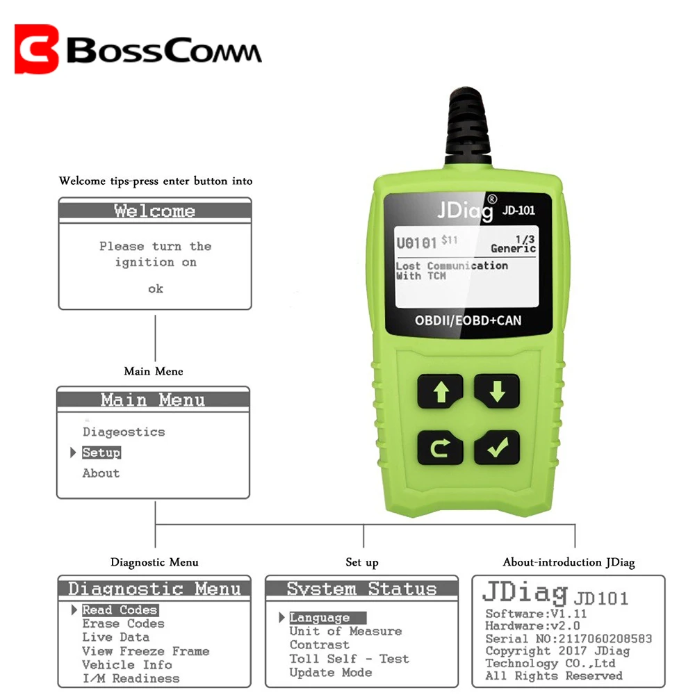 обд 2 сканер для диагностики авто JDiag 101 OBD2 diagnostic автосканер 2019 scan tool|Считыватели