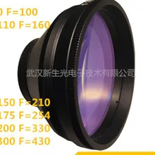 Лазерный маркер, оптическое волокно, полевое зеркало, сканирование, плоское поле фокусировки, зеркальное оптическое волокно, полевое зеркало