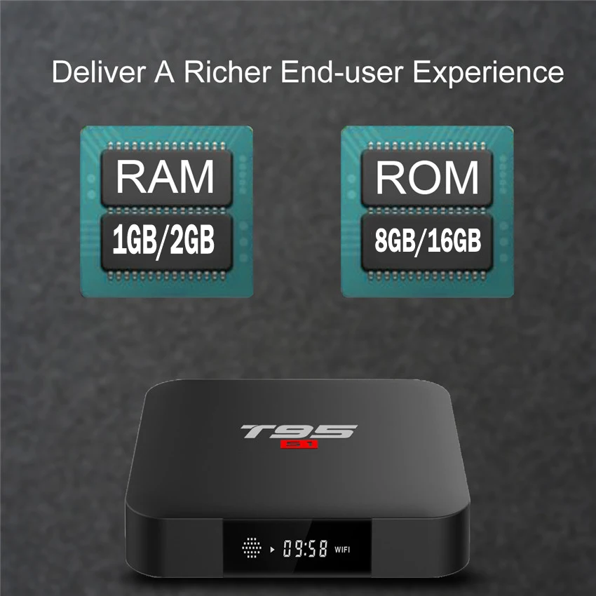 ДЕШЕВАЯ ТВ приставка T95s1 Android 7 1 четырехъядерный процессор S905W Amlogic сеть WIFI HD 4K