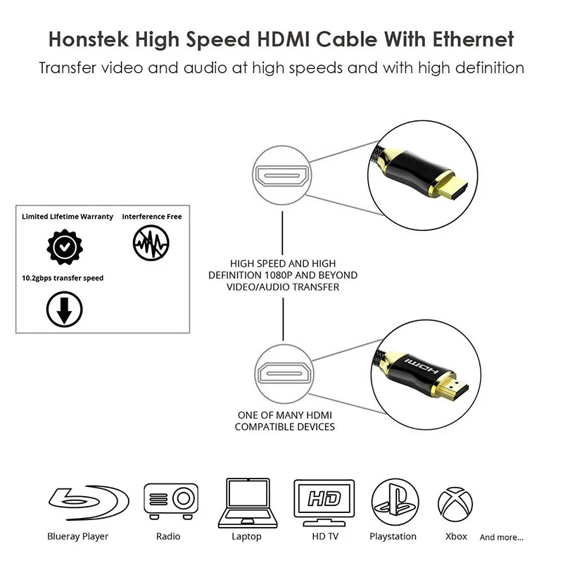 HDMI кабель HDMI к HDMI кабели HDMI 2,0 4k 3D 60FPS кабель для HD tv lcd ноутбука PS3 проектор компьютерный кабель 1 м 1,5 м 2 м 3 м 5 м 10 м