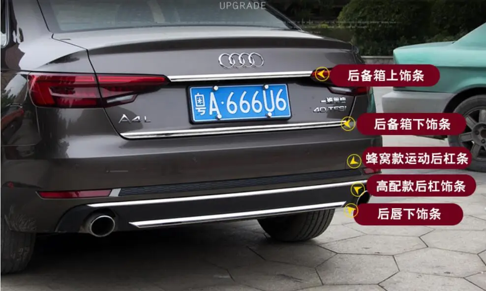 

JINGHANG Car stainless steel Rear door tailgate frame Bottom trunk plate trim hoods Fit For Audi A4 A4L 2017 2018