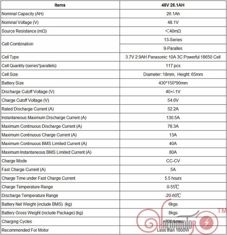 Clearance 48V 26.1AH Electric Bicycle E-bike Rear Carrier Lithium ion Battery With Cell NCR18650PF with Flat Aluminum Case BMS 5A Charger 0 Clearance 48V 26.1AH Electric Bicycle E-bike Rear Carrier Lithium ion Battery With Cell NCR18650PF with Flat Aluminum Case BMS 5A Charger 0