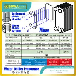 21RT/75KW PHE экономичная альтернатива к обычным испарителям для всех хладагентов охладителей воды для того чтобы получить охлаждать