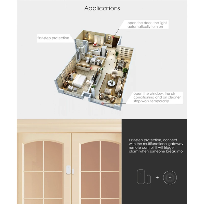 Aqara оконные двери сенсор ZigBee версия умный дом связь для MiHome приложение MIJIA беспроводное подключение запись звонок Сигнализация
