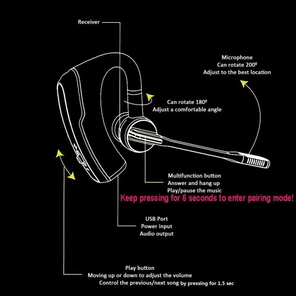F9F01C0FDA2E17C256F01B16E1609AB6