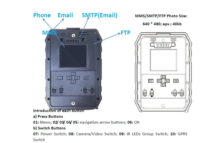 Mms-камера для охоты SMTP SMS GSM 12MP 1080 P 40 шт. ИК светодиоды не светятся для наблюдения в дикой природе Trail камера