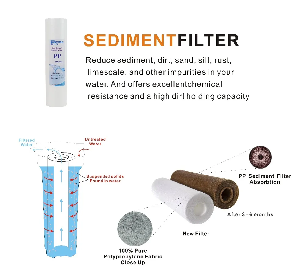 75 Микрон RO осадочных картриджи для водяного фильтра, 2-1/" x10in. Удаляет песок, грязь, шелк, ржавчину, сделанную из полипропилена(2-Pack