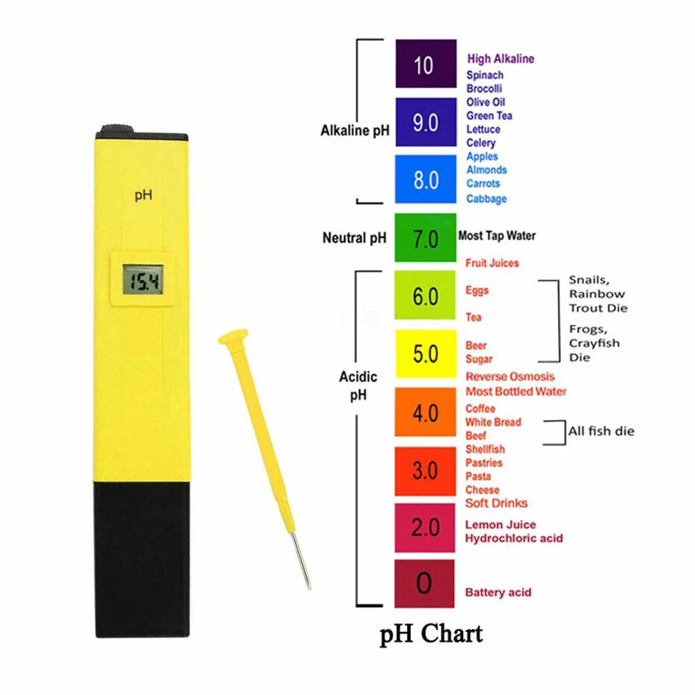

HOT Sale Digital Pocket PH Meter Pen Water Digital Tester+TDS Tester Water Analysis Monitor for Aquarium Pool Water Laboratory