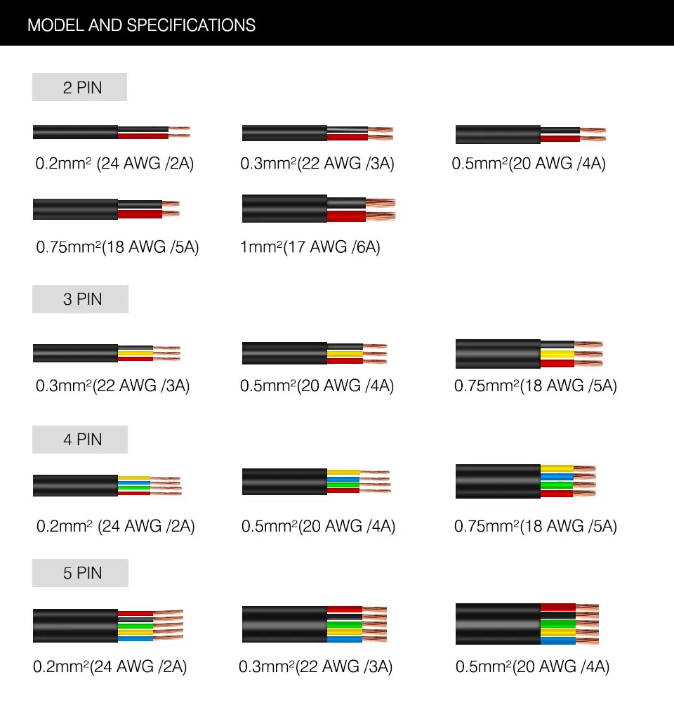 2pin/3pin/4pin/5 Открытый водонепроницаемый электрический кабель для передачи данных, 24/22/20/17 AWG продлить ПВХ изолированный кабель провод