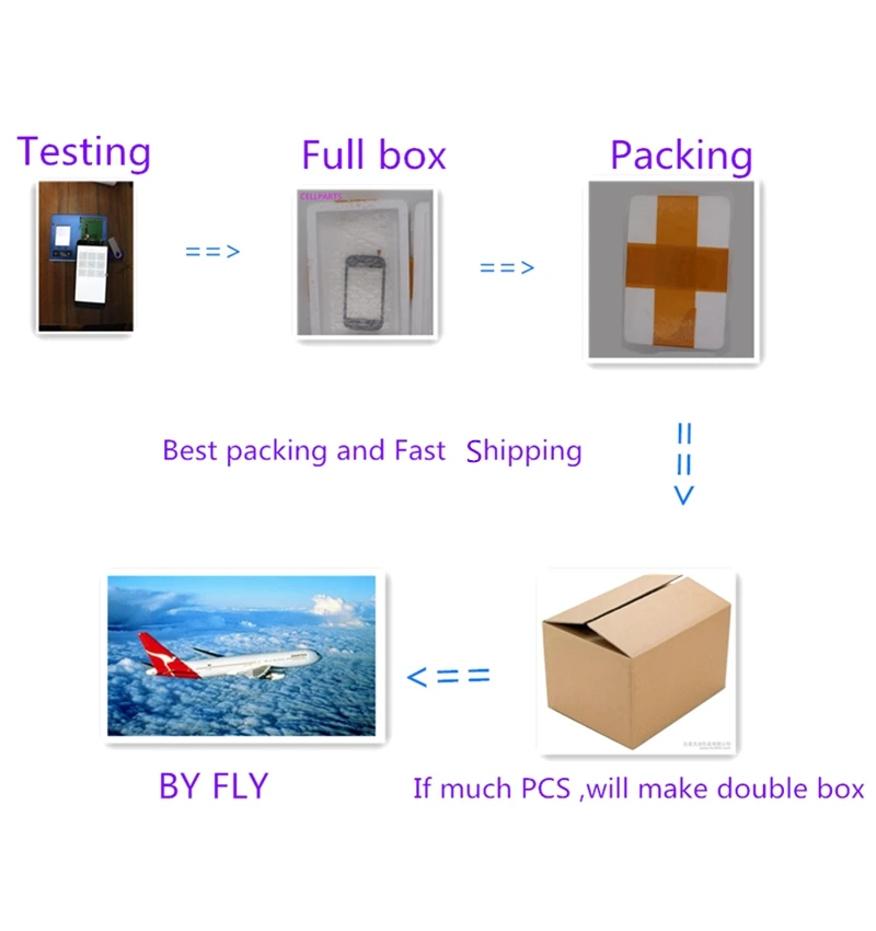 shipment