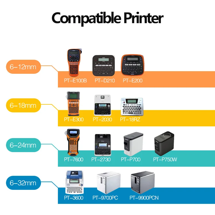 High Quality tape cartridge