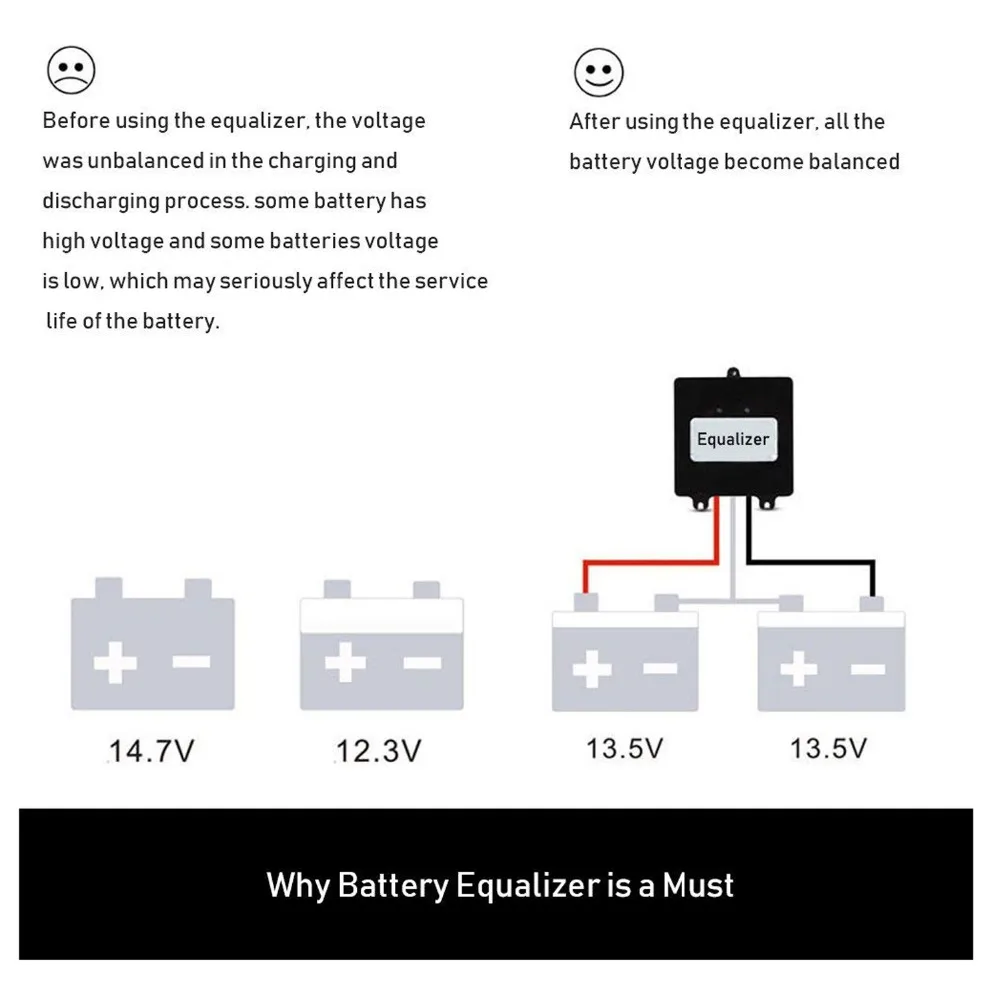 advantage2