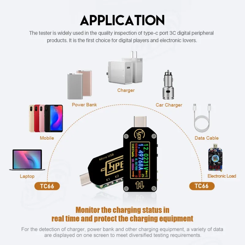 Type-C PD триггер батарея тестер USB-C Вольтметр Амперметр Напряжение 2 пути измеритель тока мультиметр PD зарядное устройство