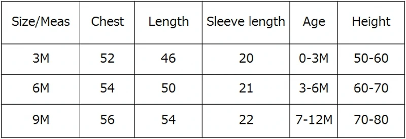 romper size