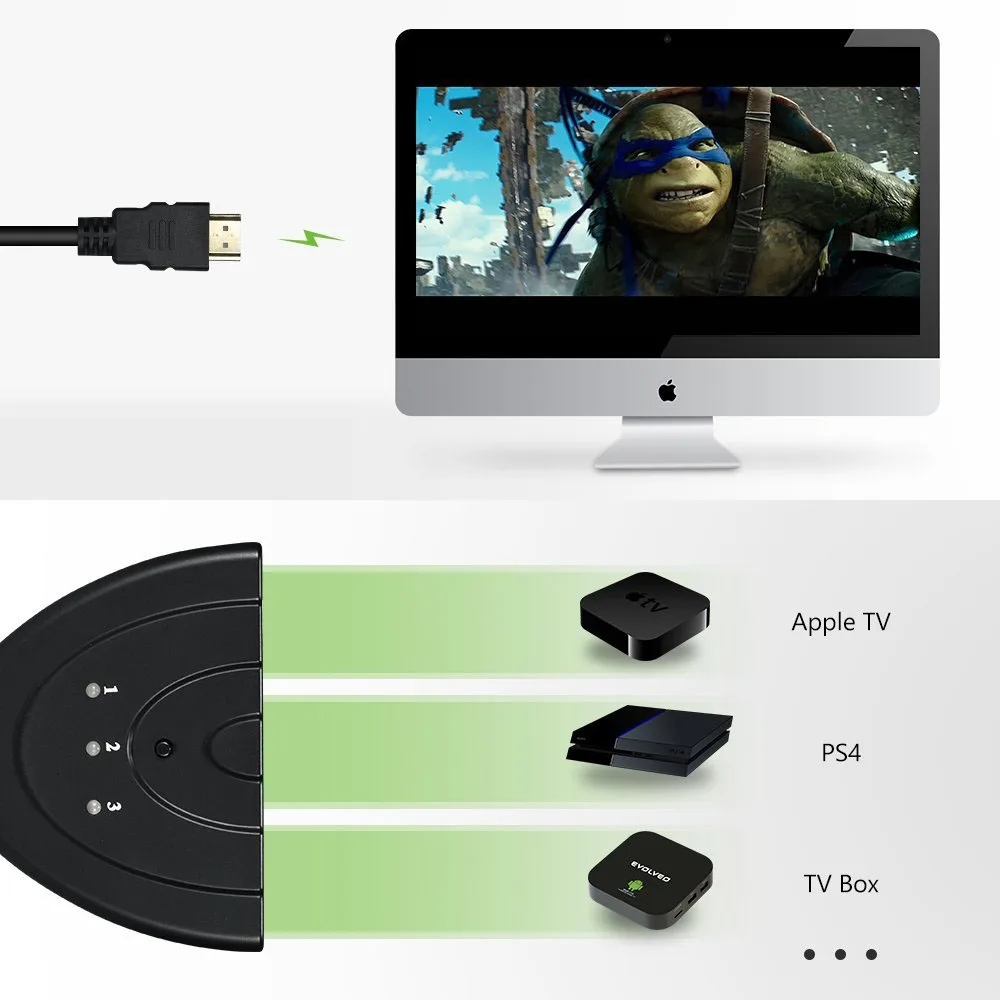 Сплиттер HDMI с 3 портами кабелем Pigtail и автоматическим переключателем поддержкой