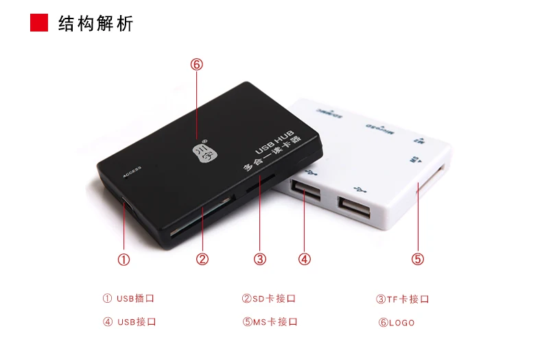 Kawau RH211 USB 2,0 концентратор 3 порта интерфейс USB2.0 концентратор портативный концентратор адаптер Внешний разветвитель Micro SD SDXD SDHD MS картридер