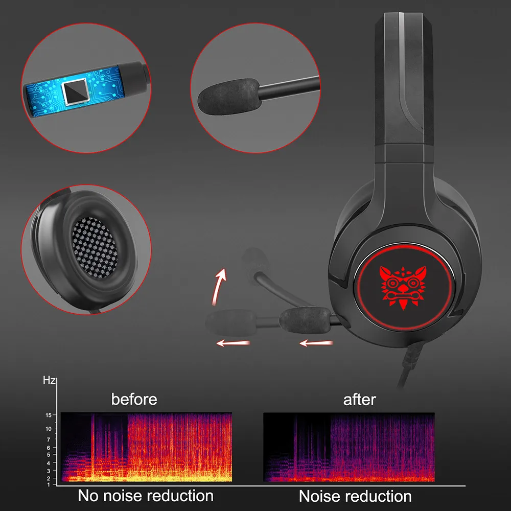 ONIKUMA Gaming Headphones casque Wired PC Gamer Stereo Earphones Headset for Laptop PS4Xbox One with Microphone Breathing Light (6)