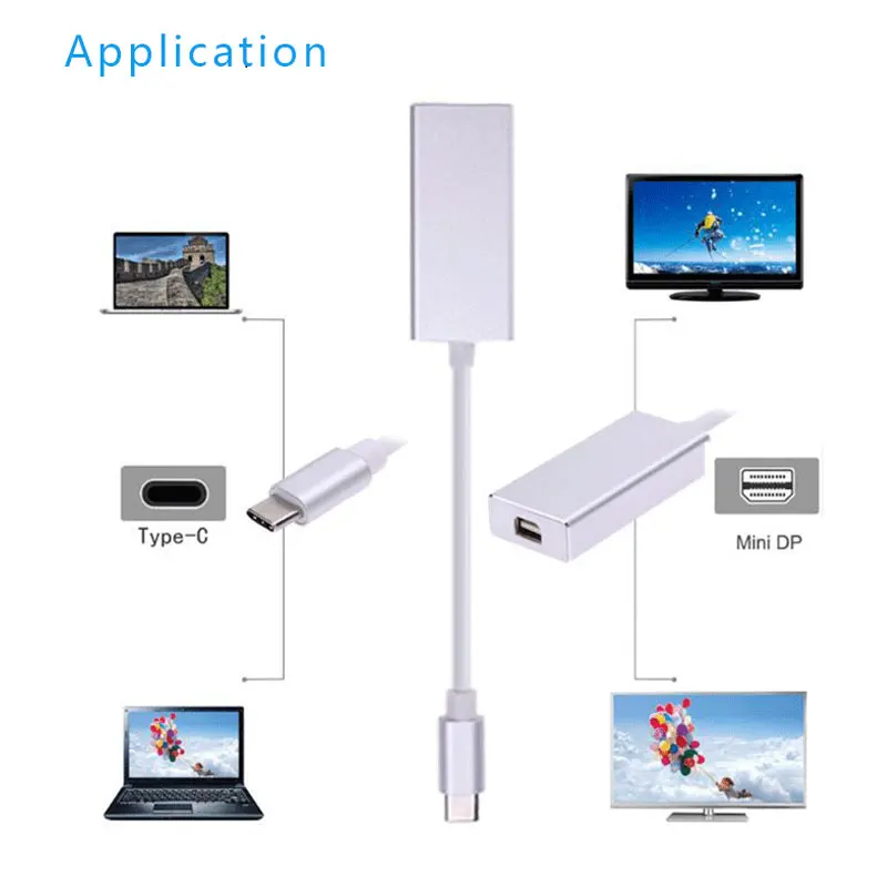 EASYA Thunderbolt 3 концентратор USB Type C для мини-дисплея адаптер Поддержка 4 к HD мужчин и женщин для MacBook Pro USB-C