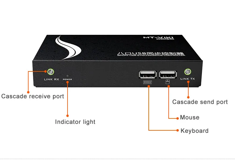 8 Порты и разъёмы км Synchronizor, USB клавиатура и мышь синхронный Управление; для несколько персональных компьютеров игра Управление, с кабелями