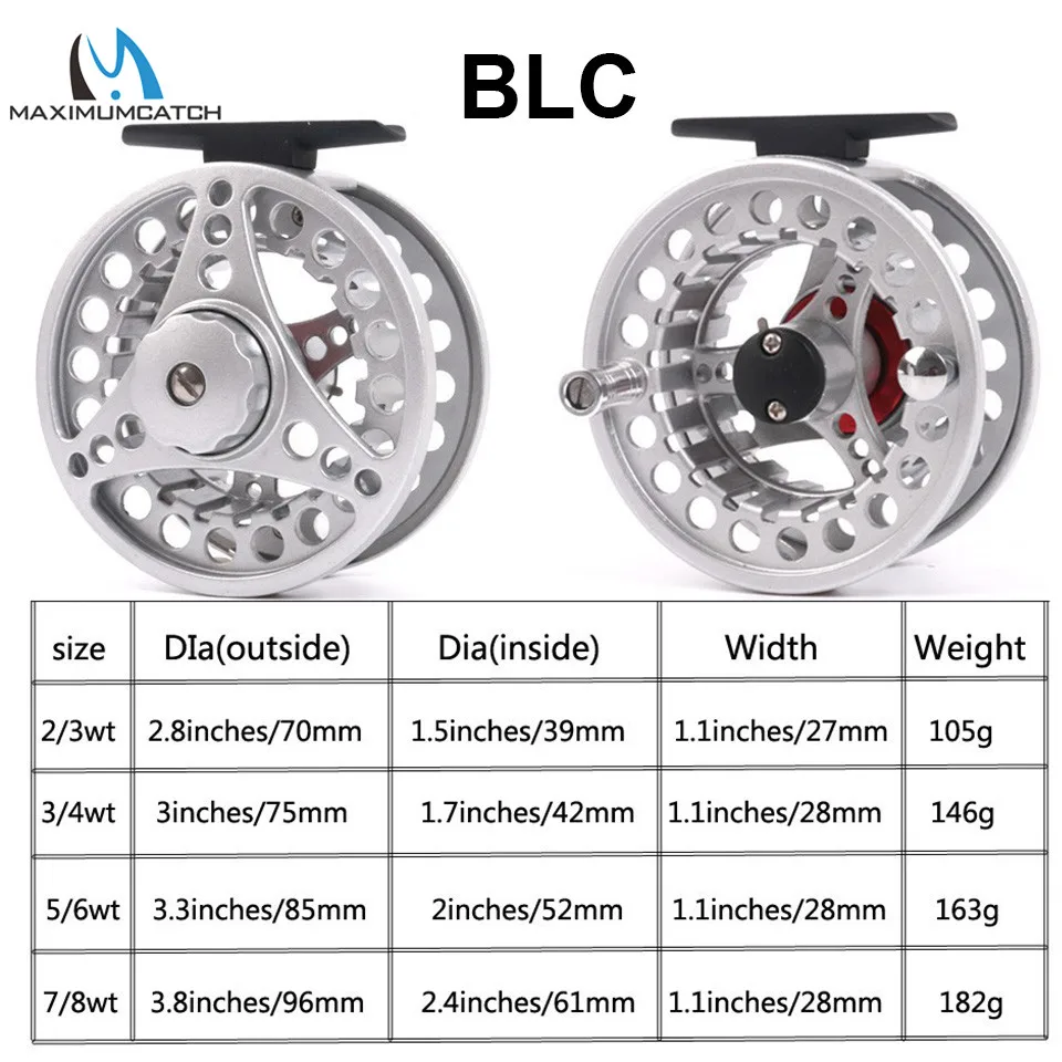 BLC