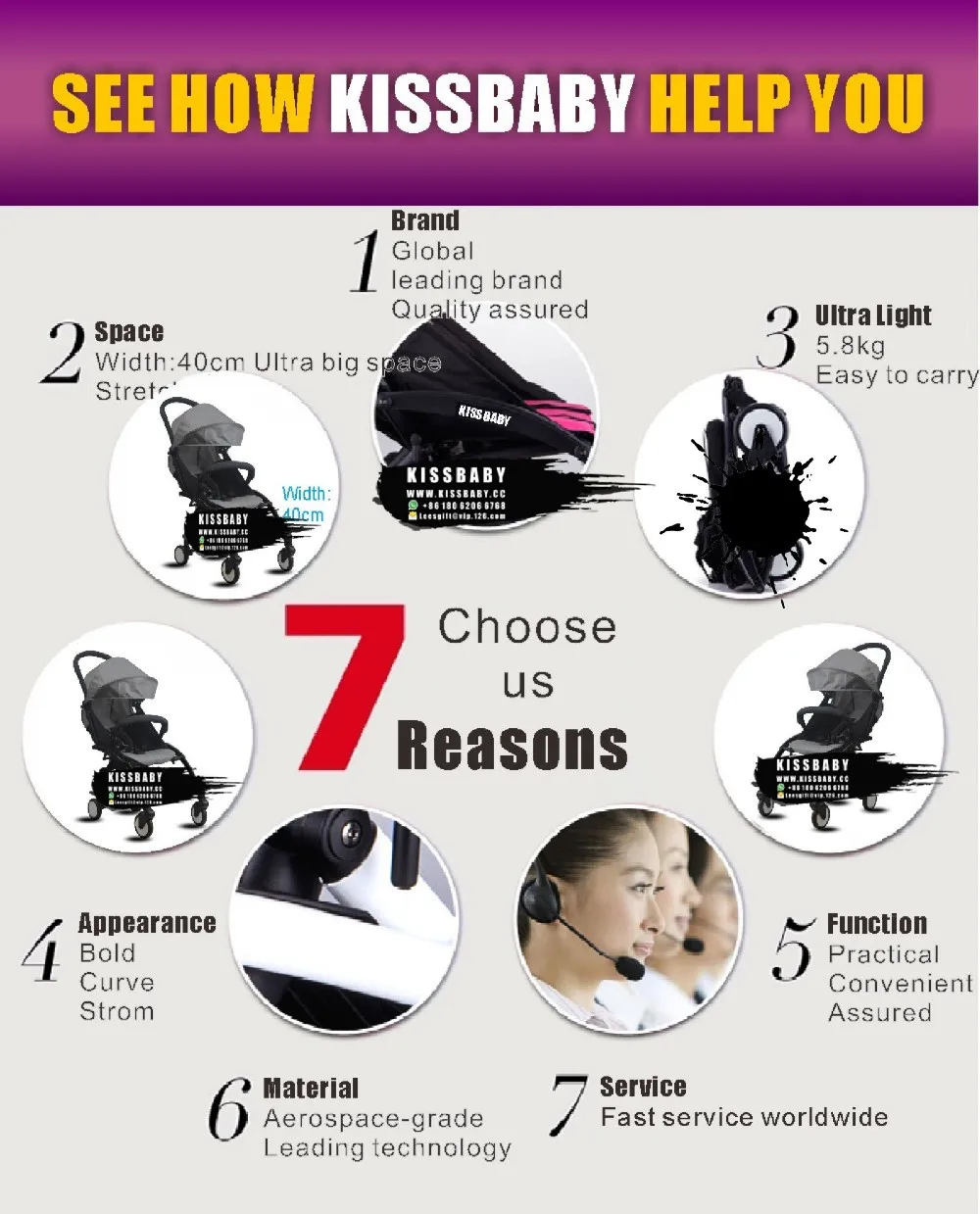 KISSBABY YOYA YOYO PRAM STROLLER POUSSETTE (4)