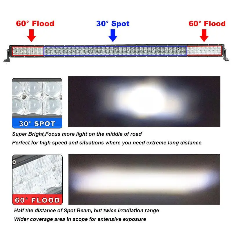 Oslamp 5" 480 W 5D светодиодный световой бар светодиодная балка для внедорожников рабочий свет дальнего света комбинированный луч для грузовиков для катера и пикапа SUV 4X4 4WD 12 v 24 v