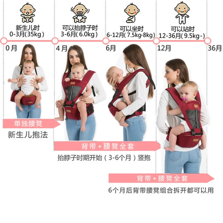 Эргономичный слинг mochila bebe canguro para bebe, переноска для путешествий, слинг, детская накидка, ergonomica bebe hipseat, дышащая Новинка