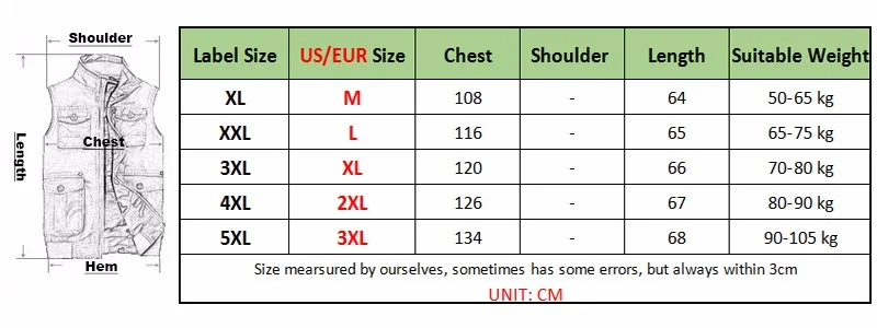 Летний Мужской Жилет со Многими Карманами Безрукавные куртки для Фотографов отдыха похода рыбалки полёта Размерт 4XL 5XL жилет для Мужчины жилет