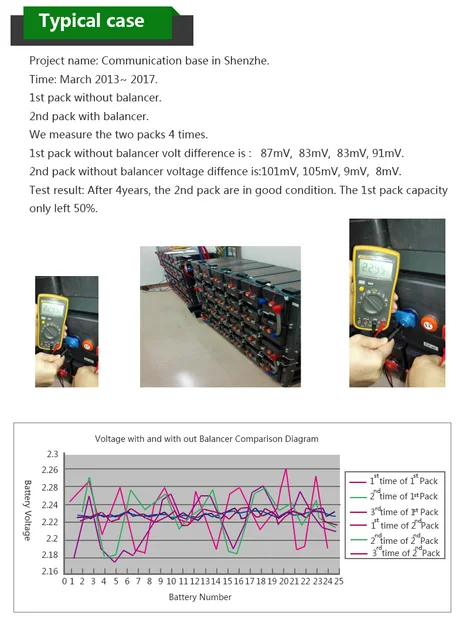 QNBBM 2V Blei Säure Batterie Equalizer Kondensator Balancer Anti Schwefe  Vulkanisation und Anti-Corrossion