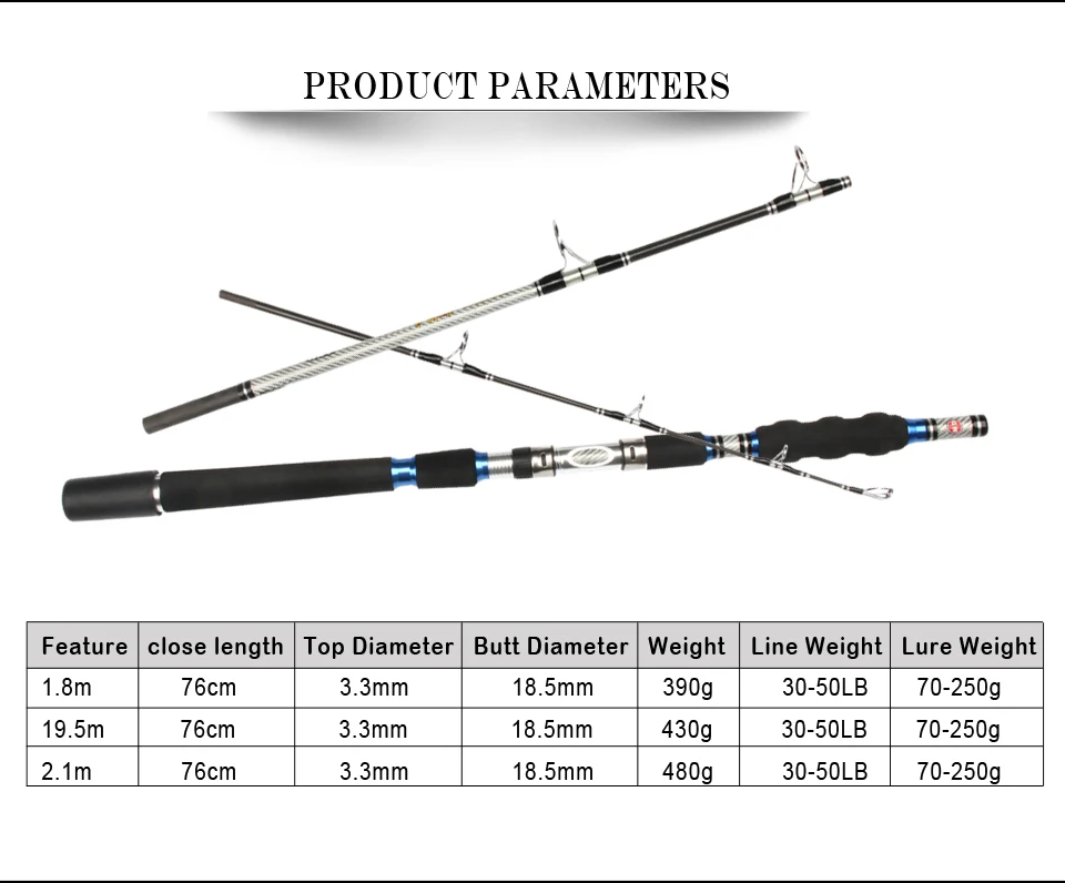 Спиннер супержесткий 3 секции туристическая лодка удочка 1,8 м 1,95 М 2,1 М большая игра океанская лодка спиннинговая удочка для соленой воды с сумкой