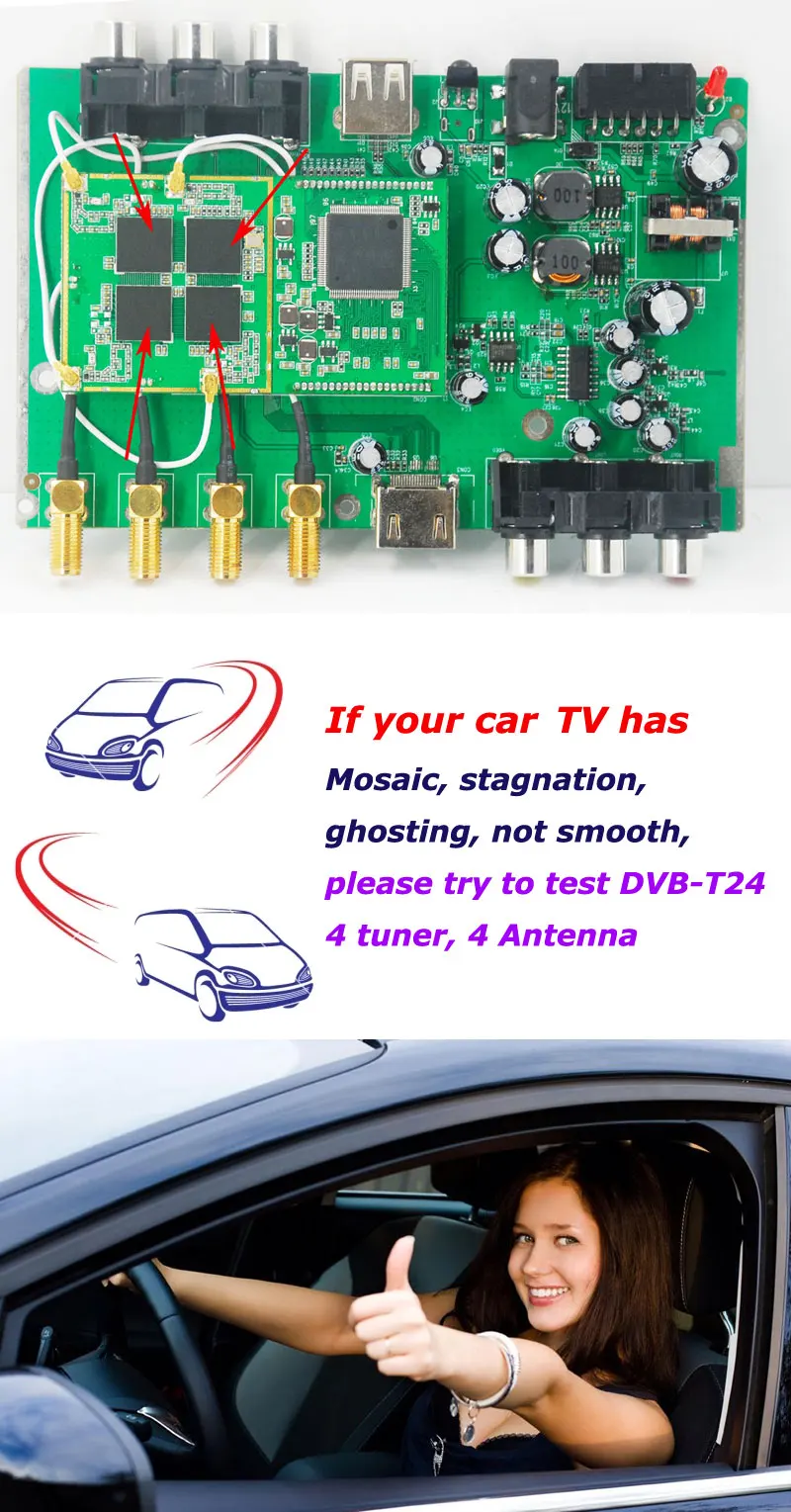 KUNFINE HD tv автомобильный DVB-T2 DVB-T мульти PLP цифровой ТВ приемник автомобильный блок DTV с 4 Антенна тюнера HDMI HD tv Россия высокая скорость