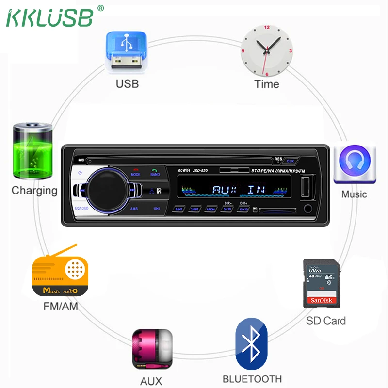 

Bluetooth Autoradio Car Stereo Radio FM Aux Input Receiver SD USB JSD-520 12V In-dash 1 din 12pin Car MP3 Multimedia Player