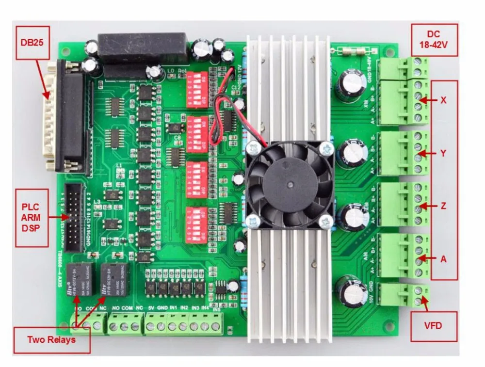 4 оси TB6600 числового программного управления максимальный ток 5A е-байка 36В Драйвер шагового двигателя Board-3Z