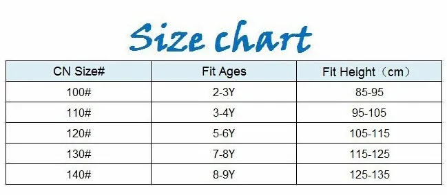 Size
