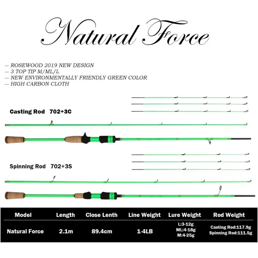 RoseWood Natural Force Series 2,1 м высокоуглеродистая ткань Удочка 3 наконечника L мл средняя спиннинговая Удочка Литье приманки удилище 2 секции