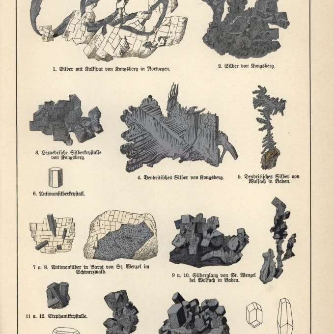 Precious Metals Including Silver  Argentite And Pyrargyrite Poster Print By <ALIMT >&reg;</ALIMT> Florilegius Mary Evans (18 X 24)