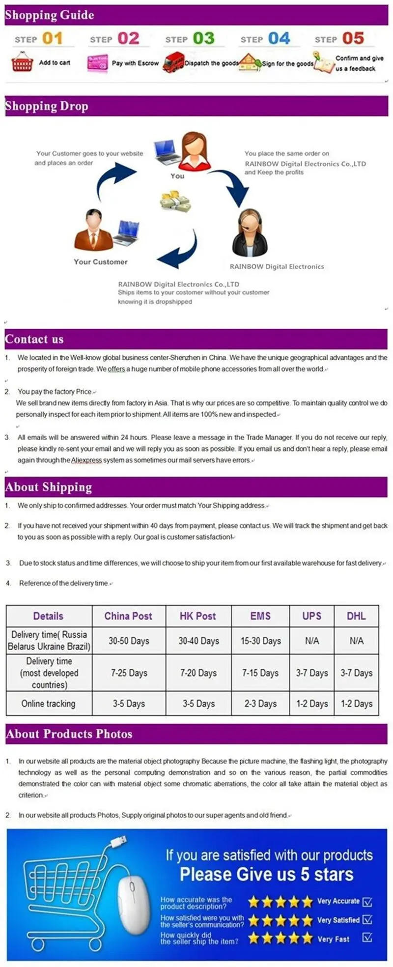 aeProduct.getSubject()