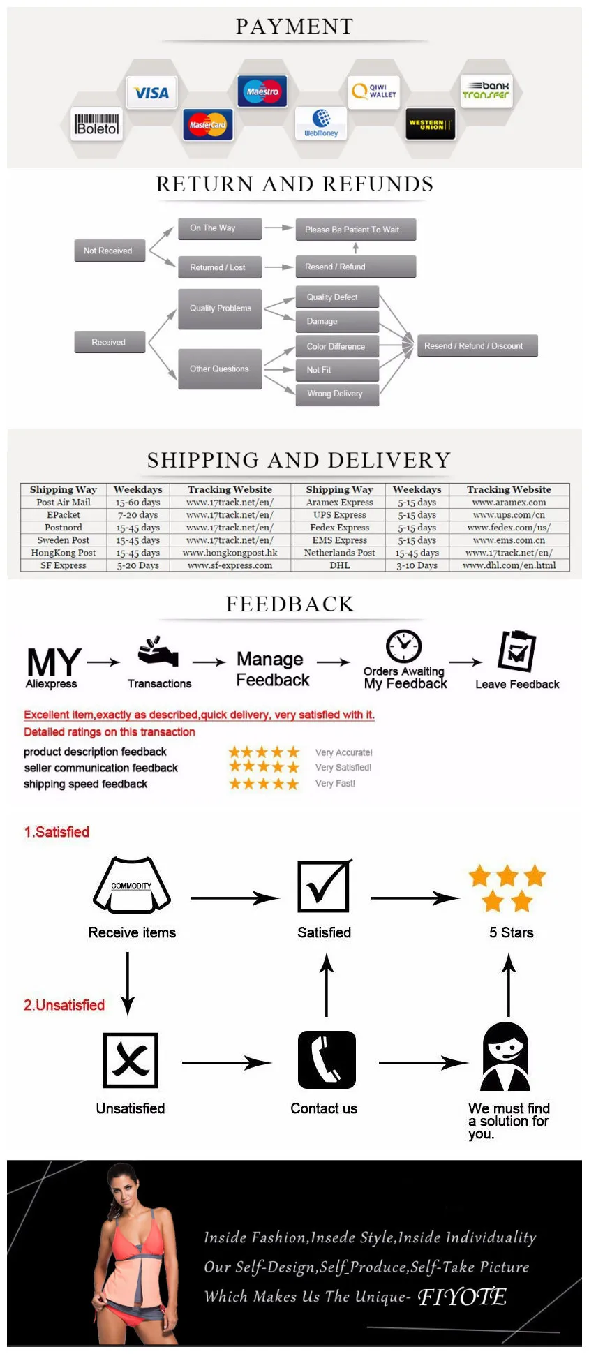 Feedback 2