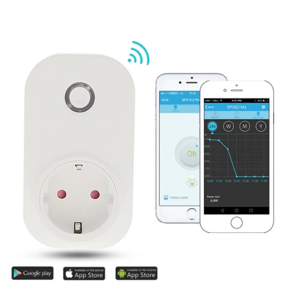 

EU Plug Smart Wifi Plug LED Light Display Max250V Google Home Accept Alexa Control Smart Socket Drop Shipping
