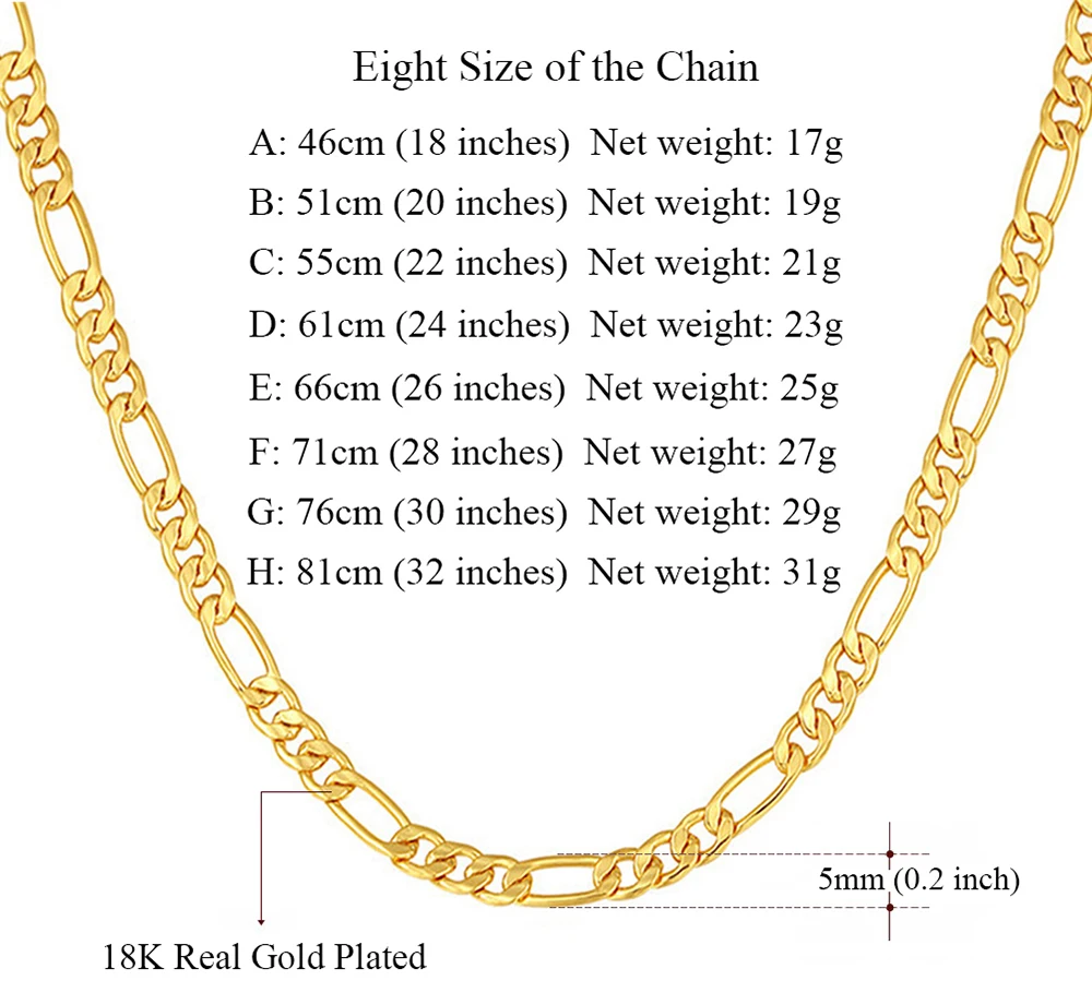 Gold Size