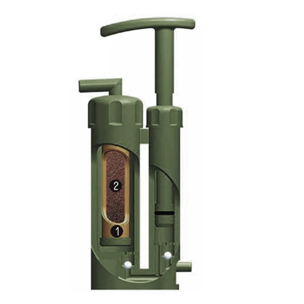 Открытый Туризм Кемпинг Высокое качество Портативный Солдат фильтр для воды очиститель выживания Аварийный инструмент - Цвет: Армейский зеленый