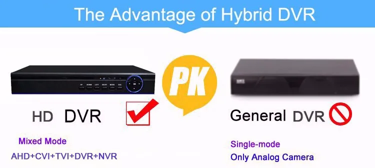 the advantage of 5 in 1 ahd dvr