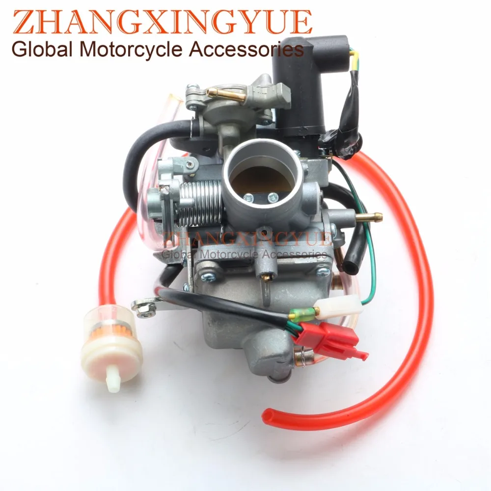 zhang1128