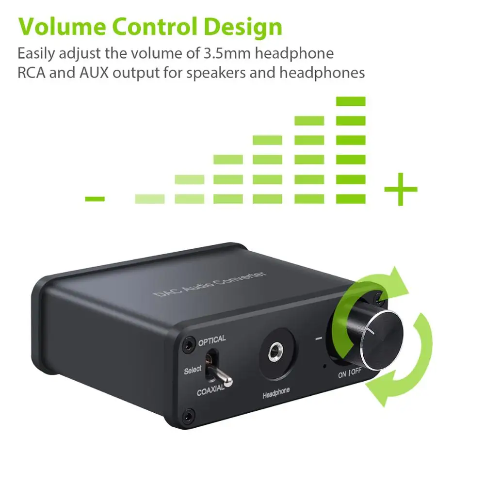 LiNKFOR 192kHz Digital to Analog aduio Converter With Headphone Amplifier 192kHz DAC Audio Converter Support Volume Adjustment