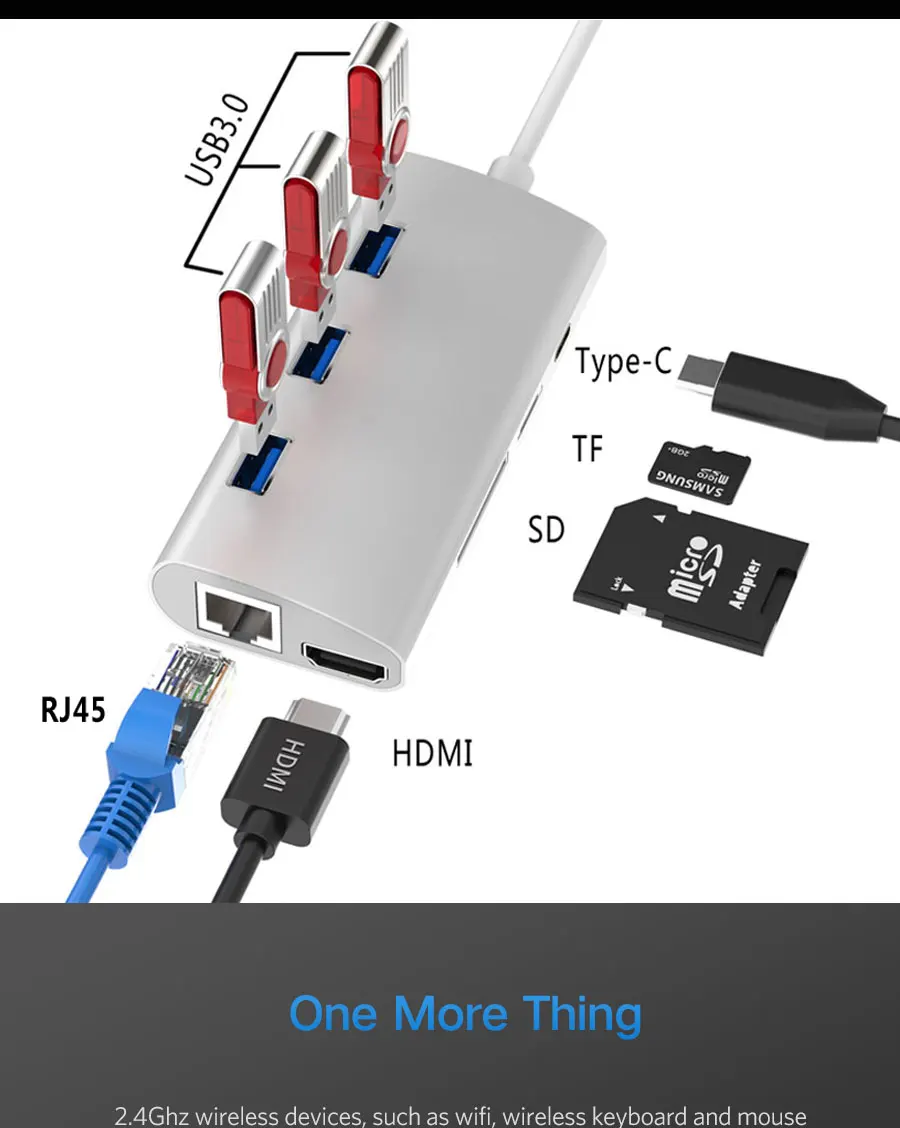 Usb-хаб USB-C к HDMI RJ45 PD TF/SD кард-ридер адаптер для MacBook samsung Galaxy S9/S8 huawei P20 Pro type-C USB 3,0 концентратор