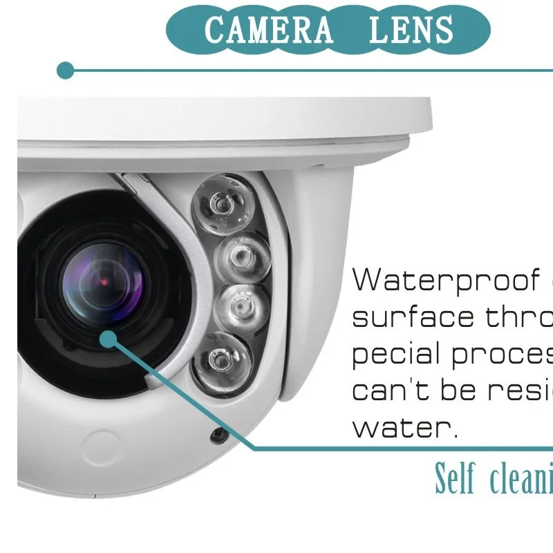 Imporx Открытый 1080P Автоматическое отслеживание PTZ Full HD CCTV IP камера 30X зум Поддержка
